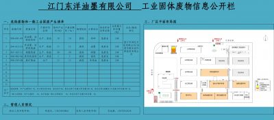 2024年度公司工業(yè)固體廢物信息公示